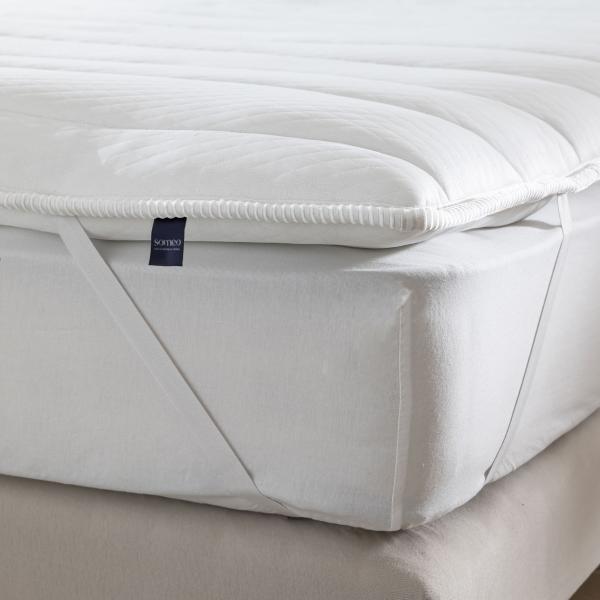 Surmatelas ressorts ferme Someo Eclipse zoom DAS